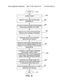 Method and Apparatus for Dynamic Allocation of Processing Resources diagram and image