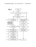 COMMUNICATOR-BASED TOKEN/BUFFER MANAGEMENT FOR EAGER PROTOCOL SUPPORT IN COLLECTIVE COMMUNICATION OPERATIONS diagram and image