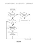 COMMUNICATOR-BASED TOKEN/BUFFER MANAGEMENT FOR EAGER PROTOCOL SUPPORT IN COLLECTIVE COMMUNICATION OPERATIONS diagram and image