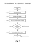 COMMUNICATOR-BASED TOKEN/BUFFER MANAGEMENT FOR EAGER PROTOCOL SUPPORT IN COLLECTIVE COMMUNICATION OPERATIONS diagram and image