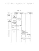 Supervisory Process Control And Manufacturing Information System Application Having A Layered Architecture diagram and image