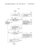 BROADCASTING RECEIVER AND METHOD OF PROCESSING EMERGENCY ALERT MESSAGE diagram and image