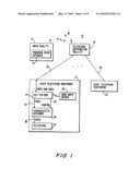 PROGRAM GUIDE APPLICATION INTERFACE SYSTEM diagram and image