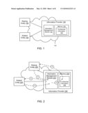 METHODS AND APPARATUS RELATED TO TRANSMISSION OF CONFIDENTIAL INFORMATION TO A RELYING ENTITY diagram and image