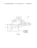 METHODS AND APPARATUS RELATED TO TRANSMISSION OF CONFIDENTIAL INFORMATION TO A RELYING ENTITY diagram and image