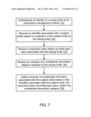 METHODS AND APPARATUS RELATED TO TRANSMISSION OF CONFIDENTIAL INFORMATION TO A RELYING ENTITY diagram and image