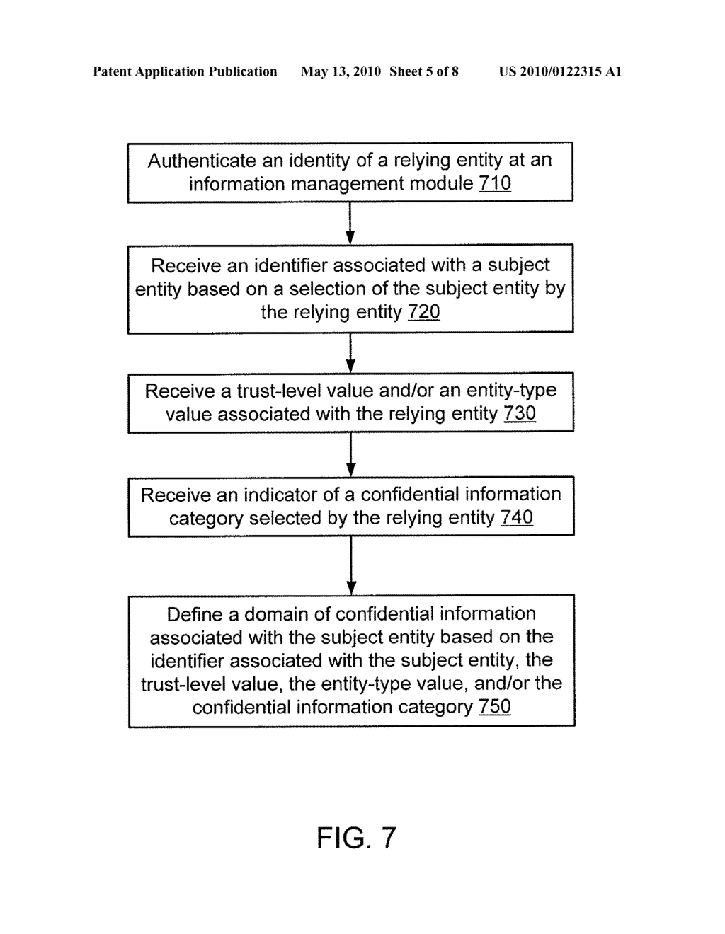 METHODS AND APPARATUS RELATED TO TRANSMISSION OF CONFIDENTIAL INFORMATION TO A RELYING ENTITY - diagram, schematic, and image 06