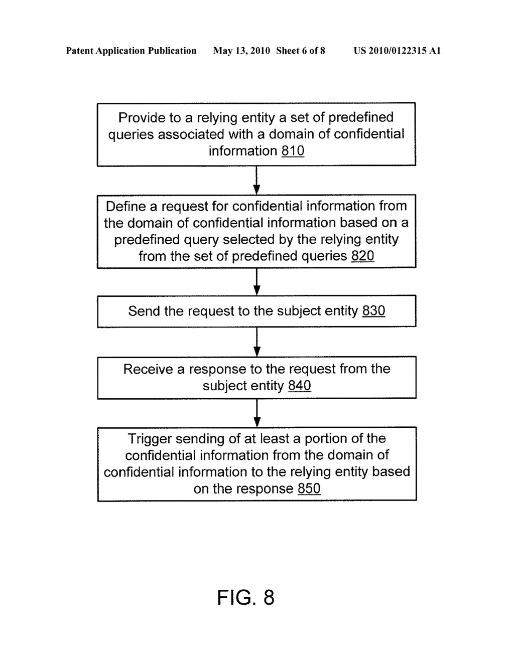 METHODS AND APPARATUS RELATED TO TRANSMISSION OF CONFIDENTIAL INFORMATION TO A RELYING ENTITY - diagram, schematic, and image 07