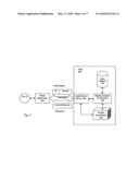 Systems and Methods for State-Less Authentication diagram and image