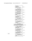 Systems and Methods for State-Less Authentication diagram and image