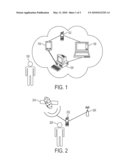 AUTHENTICATION BASED ON USER BEHAVIOR diagram and image