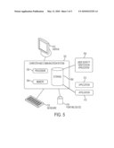 AUTHENTICATION BASED ON USER BEHAVIOR diagram and image