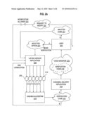 AUTOMATIC LOCAL LISTING OWNER AUTHENTICATION SYSTEM diagram and image