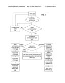 AUTOMATIC LOCAL LISTING OWNER AUTHENTICATION SYSTEM diagram and image