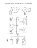 AUTOMATIC LOCAL LISTING OWNER AUTHENTICATION SYSTEM diagram and image