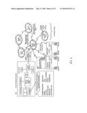 Internet based data, voice and video alert notification communications system diagram and image