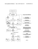 Internet based data, voice and video alert notification communications system diagram and image