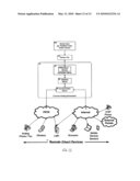 Internet based data, voice and video alert notification communications system diagram and image