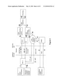 METHOD AND APPARATUS FOR TWO-WAY TRANSMISSION OF MEDICAL DATA diagram and image