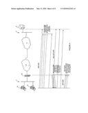 IDENTIFYING ABORMAL NETWORK TRAFFIC diagram and image