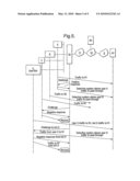 IDENTIFYING ABORMAL NETWORK TRAFFIC diagram and image