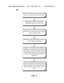 AUTHENTICITY RATINGS BASED AT LEAST IN PART UPON INPUT FROM A COMMUNITY OF RATERS diagram and image