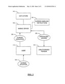 PASSWORD METHODS AND SYSTEMS FOR USE ON A MOBILE DEVICE diagram and image