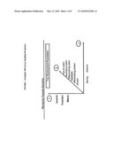 Cell Cycle Genes and Related Methods diagram and image