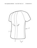 ITEM OF CLOTHING diagram and image