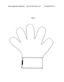 Thumb glove diagram and image