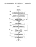 Washing machine and control method thereof diagram and image