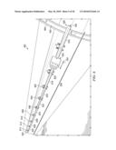 RIVET INSTALLATION SYSTEM diagram and image