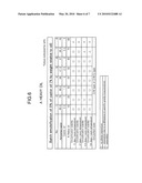 OIL EMULSION diagram and image