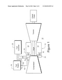 FUEL CONTROL SYSTEM FOR GAS TURBINE AND FEED FORWARD CONTROL METHOD diagram and image