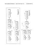 FUEL CONTROL SYSTEM FOR GAS TURBINE AND FEED FORWARD CONTROL METHOD diagram and image