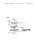 CONTROL APPARATUS FOR INTERNAL COMBUSTION ENGINE diagram and image