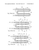 Fluid heat transfer device having multiple counter flow circuits of temperature difference with periodic flow directional change diagram and image