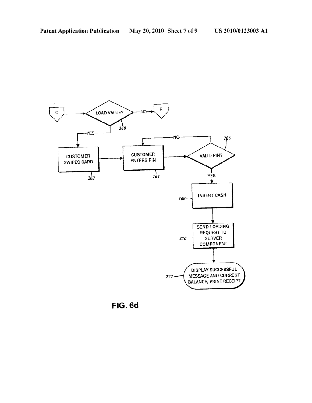 METHOD FOR VERIFYING INSTANT CARD ISSUANCE - diagram, schematic, and image 08