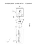 Quantum Sensor Miniaturization Utilizing Entangled Photon Signals diagram and image