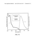 Light-Emitting Element and Light-Emitting Device diagram and image