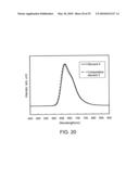 Light-Emitting Element and Light-Emitting Device diagram and image