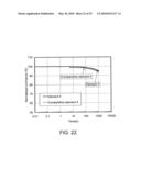 Light-Emitting Element and Light-Emitting Device diagram and image