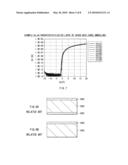 THIN FILM TRANSISTOR AND DISPLAY DEVICE diagram and image