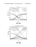 WIRELESS ENERGY TRANSFER WITH HIGH-Q FROM MORE THAN ONE SOURCE diagram and image