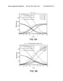 WIRELESS ENERGY TRANSFER WITH HIGH-Q SUB-WAVELENGTH RESONATORS diagram and image