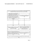 Workload Balancing Among Power Switching Components In A Multiphase Switching Power Supply diagram and image