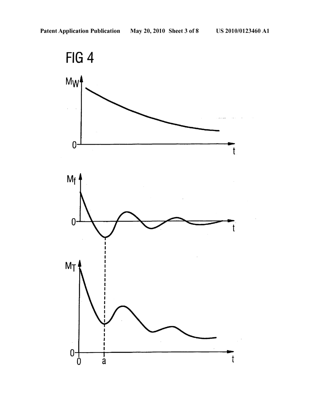 MAGNETIC RESONANCE TOMOGRAPHY METHOD AND APPARATUS WITH SEPARATION OF FAT AND WATER IMAGES ACCORDING TO THE TWO-POINT DIXON METHOD DEPENDENT ON T*2 DECAY - diagram, schematic, and image 04