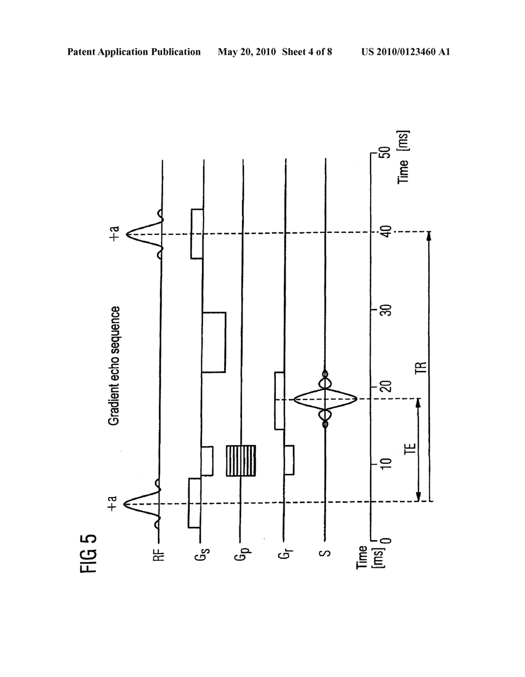 MAGNETIC RESONANCE TOMOGRAPHY METHOD AND APPARATUS WITH SEPARATION OF FAT AND WATER IMAGES ACCORDING TO THE TWO-POINT DIXON METHOD DEPENDENT ON T*2 DECAY - diagram, schematic, and image 05