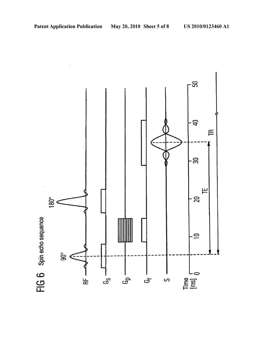 MAGNETIC RESONANCE TOMOGRAPHY METHOD AND APPARATUS WITH SEPARATION OF FAT AND WATER IMAGES ACCORDING TO THE TWO-POINT DIXON METHOD DEPENDENT ON T*2 DECAY - diagram, schematic, and image 06