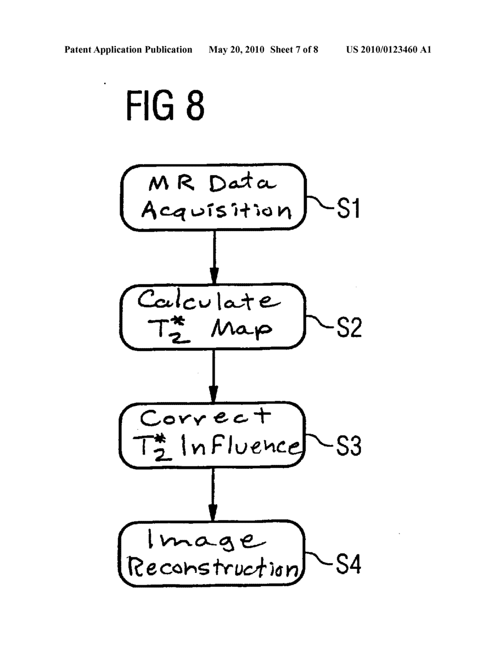 MAGNETIC RESONANCE TOMOGRAPHY METHOD AND APPARATUS WITH SEPARATION OF FAT AND WATER IMAGES ACCORDING TO THE TWO-POINT DIXON METHOD DEPENDENT ON T*2 DECAY - diagram, schematic, and image 08